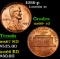 1959-p Lincoln Cent 1c Grades GEM++ RD