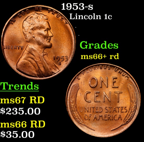 1953-s Lincoln Cent 1c Grades GEM++ RD