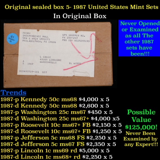 Original Sealed Box of 5-1987 Mint Sets