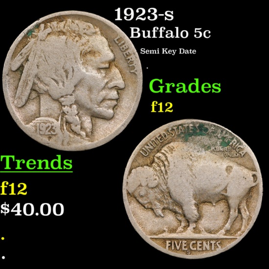 1923-s Buffalo Nickel 5c Grades f, fine