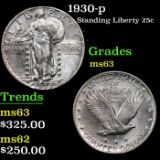 1930-p Standing Liberty Quarter 25c Grades Select Unc