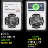 NGC 1963 Canada Dollar $1 Graded ms63 pl By NGC
