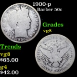 1900-p Barber Half Dollars 50c Grades vg, very good