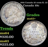 1916 Canada 10 cents K: 23 Grades Select+ Unc