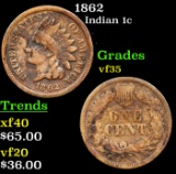 1862 Indian Cent 1c Grades vf++