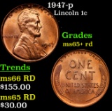 1947-p Lincoln Cent 1c Grades Gem+ Unc RD