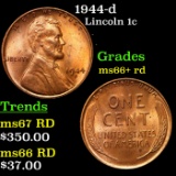1944-d Lincoln Cent 1c Grades GEM++ RD