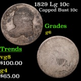1829 Lg 10c Capped Bust Dime 10c Grades g+