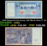 1910 Imperial Germany 100 Mark Note P: 42 Grades vf+