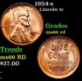 1954-s Lincoln Cent 1c Grades GEM+ Unc RD