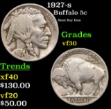 1927-s Buffalo Nickel 5c Grades vf++