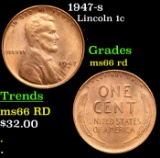 1947-s Lincoln Cent 1c Grades GEM+ Unc RD