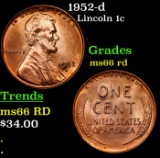 1952-d Lincoln Cent 1c Grades GEM+ Unc RD