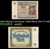 1922 Weimar Germany 5,000 Mark Note P: 81D Grades Select AU