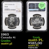 NGC 1963 Canada Dollar $1 Graded ms64 pl By NGC