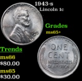 1943-s Lincoln Cent 1c Grades GEM+ Unc