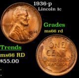 1936-p Lincoln Cent 1c Grades GEM+ Unc RD