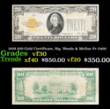 1928 $20 Gold Certificate, Sig. Woods & Mellon Fr-2400 Grades vf++
