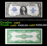 1923 $1 Large Size Blue Seal Silver Certificate, Fr-237 Signatures of Speelman & White Grades Select