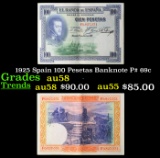 1925 Spain 100 Pesetas Banknote P# 69c Grades Choice AU/BU Slider