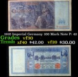 1910 Imperial Germany 100 Mark Note P: 42 Grades vf++