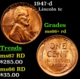 1947-d Lincoln Cent 1c Grades GEM++ RD