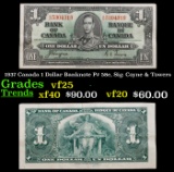 1937 Canada 1 Dollar Banknote P# 58e, Sig. Coyne & Towers Grades vf+