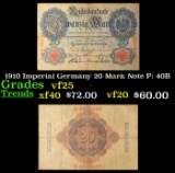 1910 Imperial Germany 20 Mark Note P: 40B Grades vf+