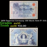 1908 Imperial Germany 100 Mark Note P: 33A Grades Select AU