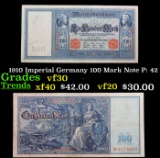 1910 Imperial Germany 100 Mark Note P: 42 Grades vf++