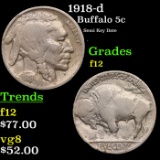1918-d Buffalo Nickel 5c Grades f, fine
