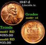1947-d Lincoln Cent 1c Grades GEM++ RD
