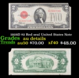 1928D $2 Red seal United States Note Grades AU Details