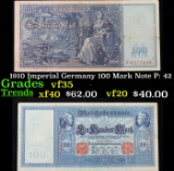 1910 Imperial Germany 100 Mark Note P: 42 Grades vf++