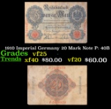 1910 Imperial Germany 20 Mark Note P: 40B Grades vf+