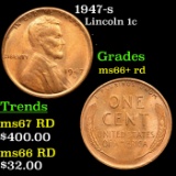 1947-s Lincoln Cent 1c Grades GEM++ RD