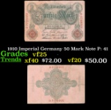 1910 Imperial Germany 50 Mark Note P: 41 Grades vf+