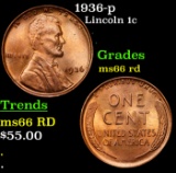 1936-p Lincoln Cent 1c Grades GEM+ Unc RD