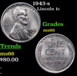 1943-s Lincoln Cent 1c Grades GEM+ Unc