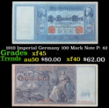 1910 Imperial Germany 100 Mark Note P: 42 Grades xf+