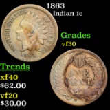 1863 Indian Cent 1c Grades vf++