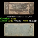 1864 $10 Confederate Note, T68 Grades vf+