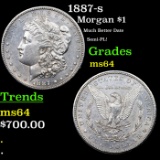 1887-s Morgan Dollar $1 Grades Choice Unc