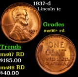 1937-d Lincoln Cent 1c Grades GEM++ RD