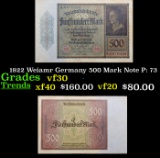 1922 Weiamr Germany 500 Mark Note P: 73 Grades vf++