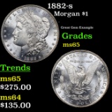 1882-s Morgan Dollar $1 Grades GEM Unc