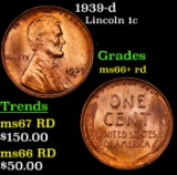 1939-d Lincoln Cent 1c Grades GEM++ RD