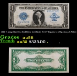 1923 $1 Large Size Blue Seal Silver Certificate, Fr-237 Signatures of Speelman & White Grades Choice