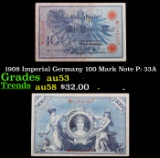 1908 Imperial Germany 100 Mark Note P: 33A Grades Select AU