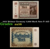 1922 Weimar Germany 5,000 Mark Note P: 81D Grades Choice AU/BU Slider